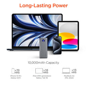 HyperGear - Power Pack Pro+ Fast Charge Power Bank With 35W Usb-C Pd Pps And Digital Display | 20,000Mah - Limolin 