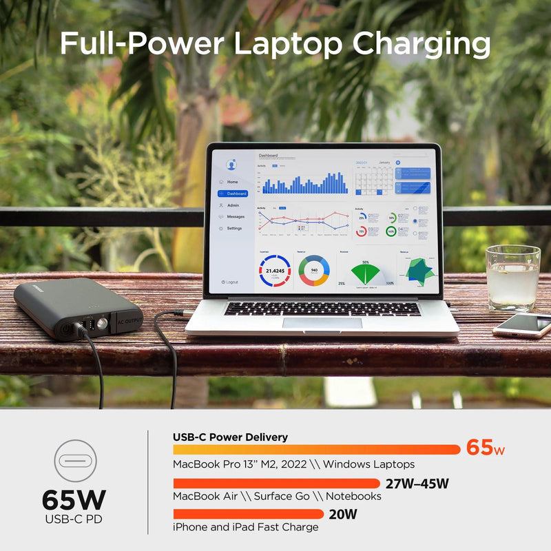 HyperGear - Powerbank & Laptop Charging Brick - Black - Limolin 