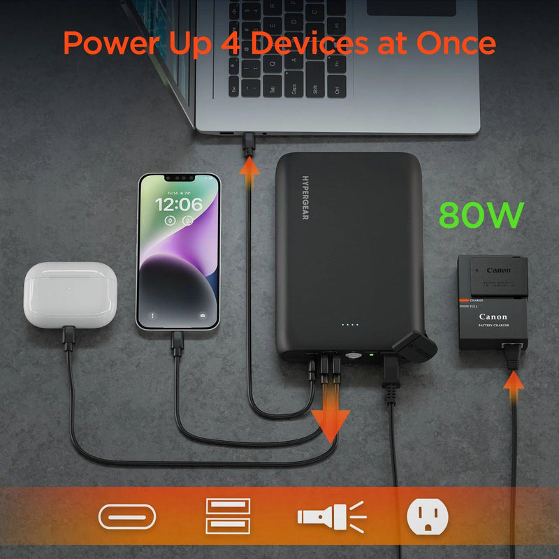 HyperGear - Powerbank & Laptop Charging Brick - Black - Limolin 