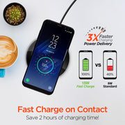 HyperGear - Qi Chargepad Pro 15W Wireless Fast Charger With Usb-C Connector | Black - Limolin 
