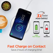 HyperGear - Qi Wireless Charging Pad 15W Fast Charge Includes Charging Cable And Wall Charger - White - Limolin 