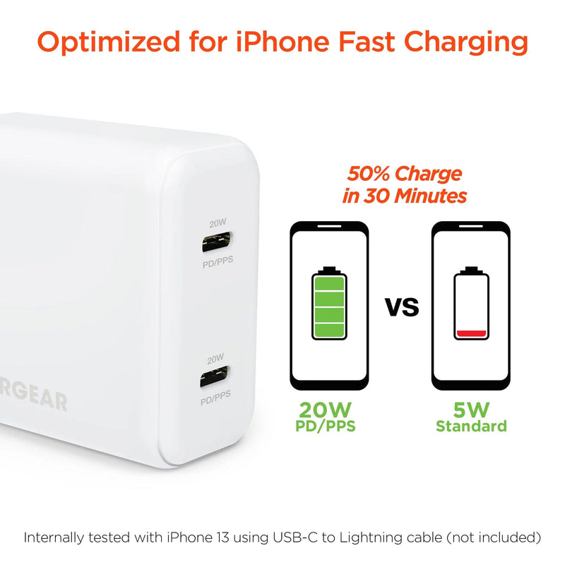 HyperGear - Wall Charger - White - Limolin 