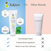 Kalaya - Kalaya Pain Relief RollMassager - Limolin 