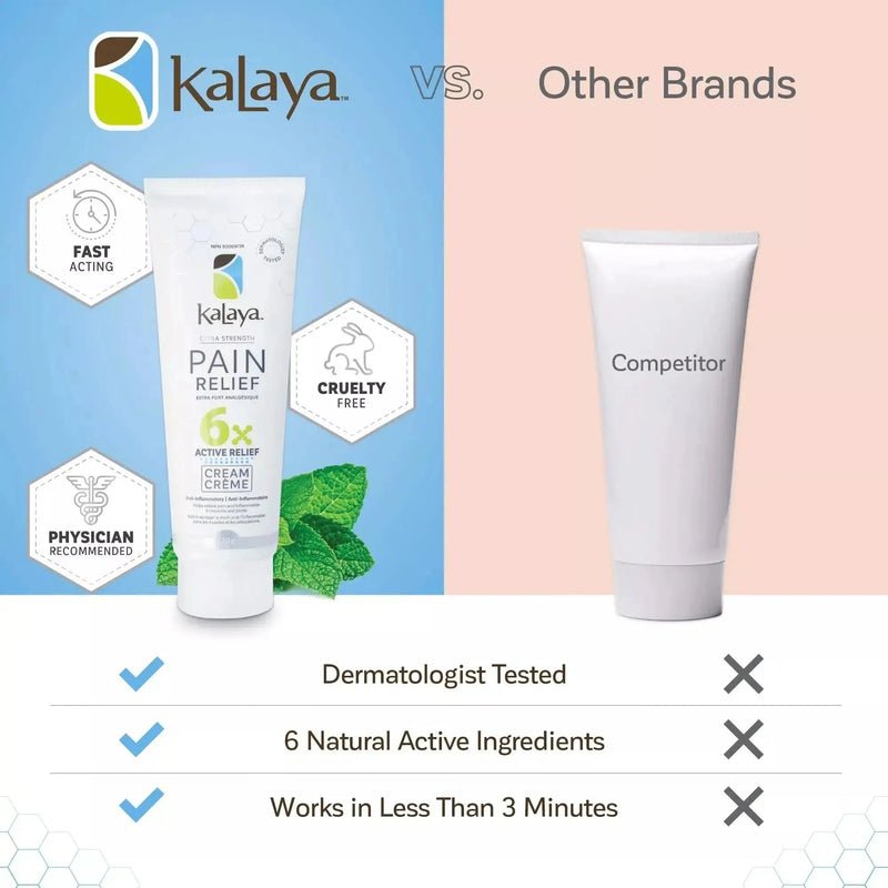 Kalaya - Kalaya Pain Relief RollMassager - Limolin 