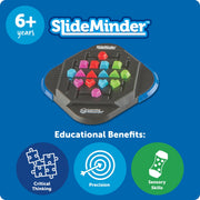 Learning Resources - 2025 Slideminder - Limolin 