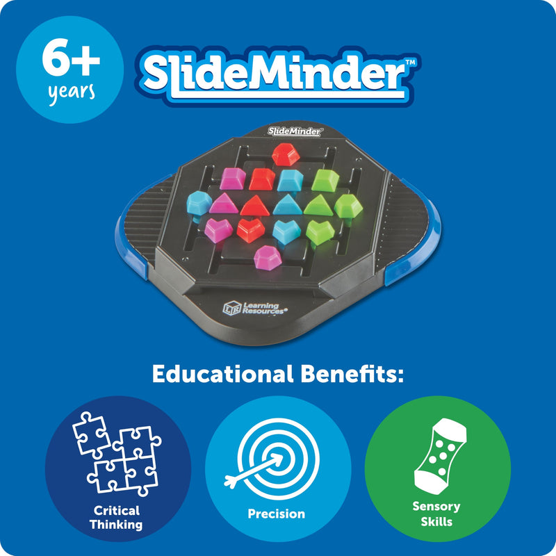 Learning Resources - 2025 Slideminder - Limolin 