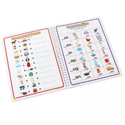 Learning Resources - Skill Builders - Summer Learning Activity Set (K To Gr.1) - Limolin 