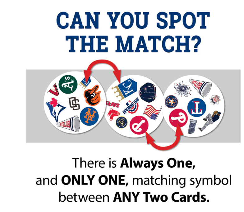 MasterPieces - Toronto Blue Jays Spot It! MLB Card Game - Limolin 