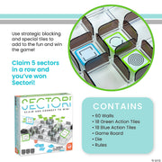 Mindware - Sectori - Limolin 
