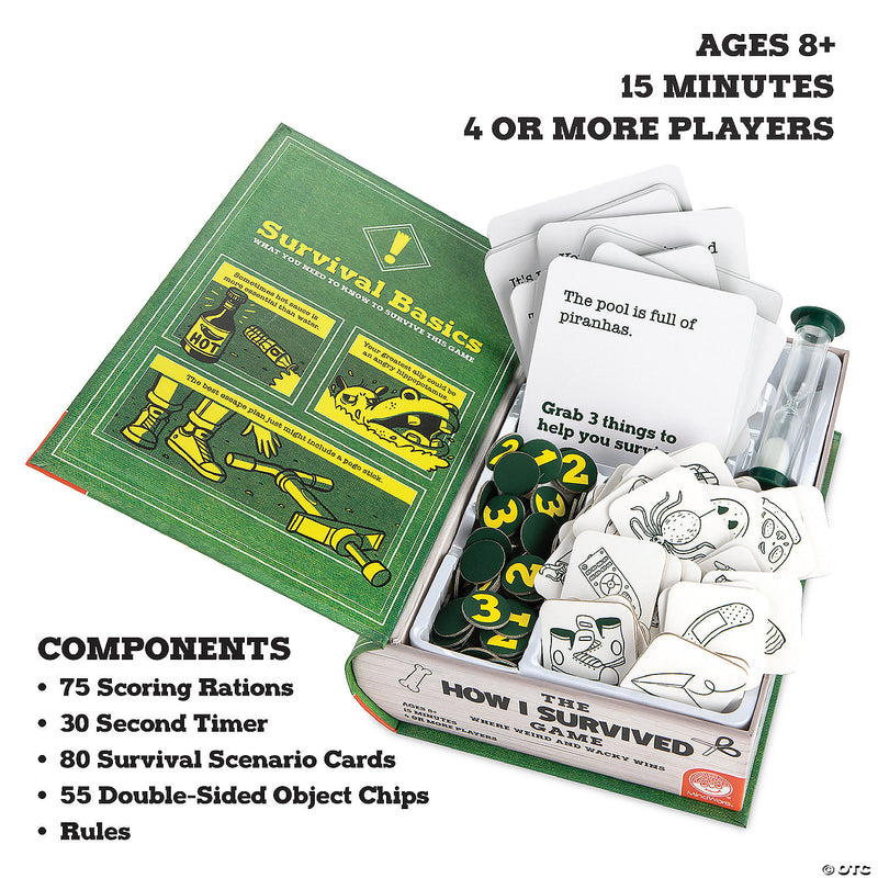 Mindware - The How I Survived Game - Limolin 