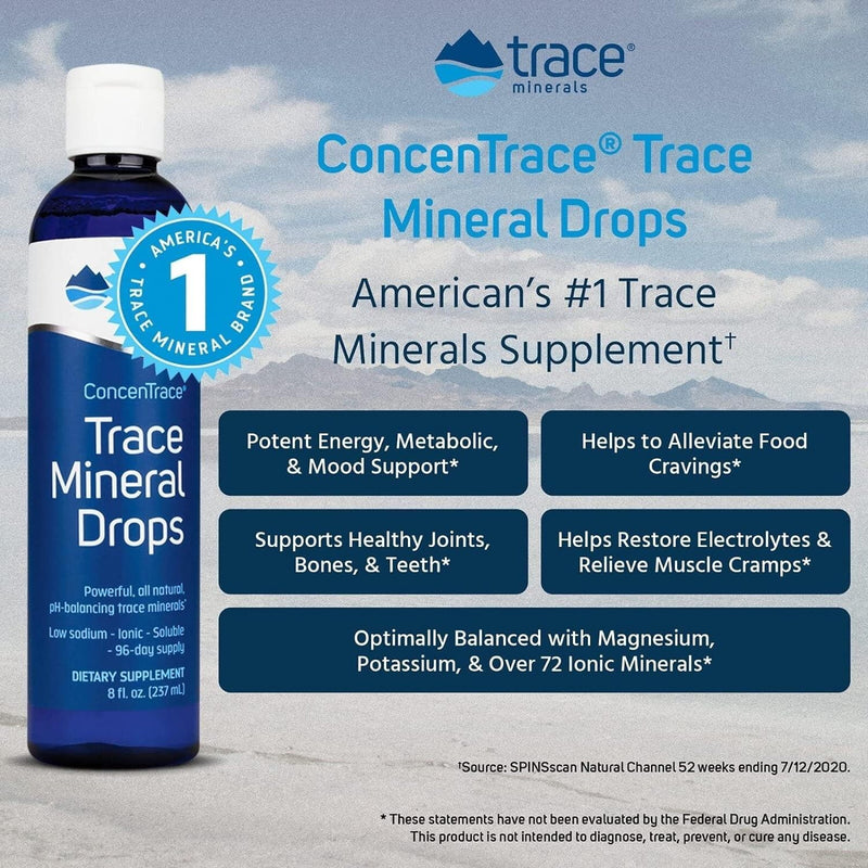 Monnol - ConcenTrace Mineral Drops 240ml - Limolin 