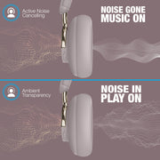 Naztech Bluetooth Headphones - AURA 360 ANC Wireless Noise Cancelling Over-the-Ear Headphones - Limolin 