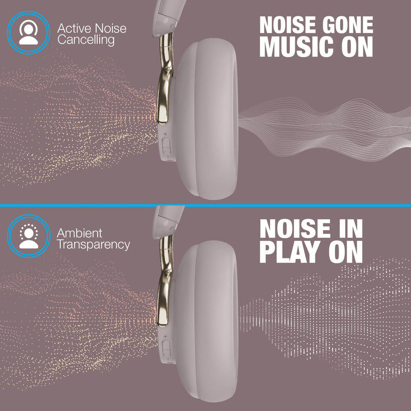 Naztech Bluetooth Headphones - AURA 360 ANC Wireless Noise Cancelling Over-the-Ear Headphones - Limolin 