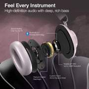 Naztech Bluetooth Headphones - AURA 360 ANC Wireless Noise Cancelling Over-the-Ear Headphones - Limolin 