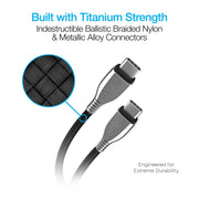 Naztech - Charge & Sync PD USB-C to USB-C - Limolin 