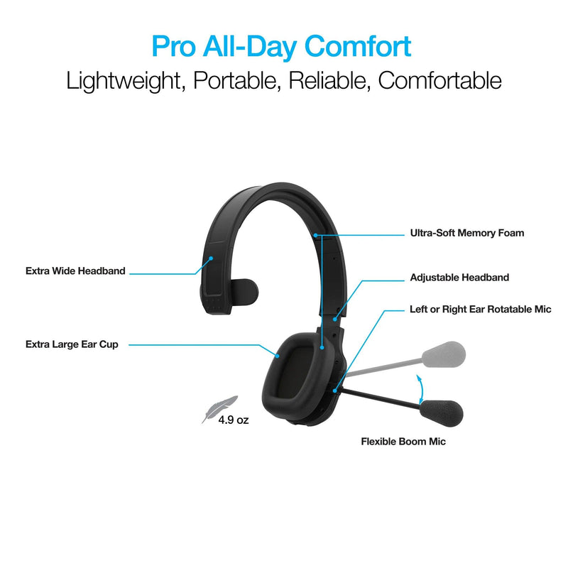 Naztech - NXT-700 Pro Noise Cancelling Home/Office Wireless Headset - Limolin 