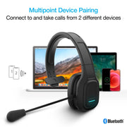 Naztech - NXT-700 Pro Noise Cancelling Home/Office Wireless Headset - Limolin 