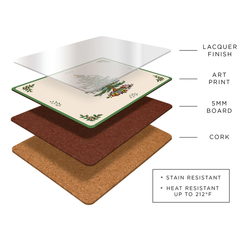 Pimpernel - Driftwood Set of 4 Placemats | 15.7 x 11.7 Inches - Limolin 