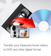 Pinnacle Studio - Dazzle Dvd Recorder (Ddvrechdml) - Limolin 