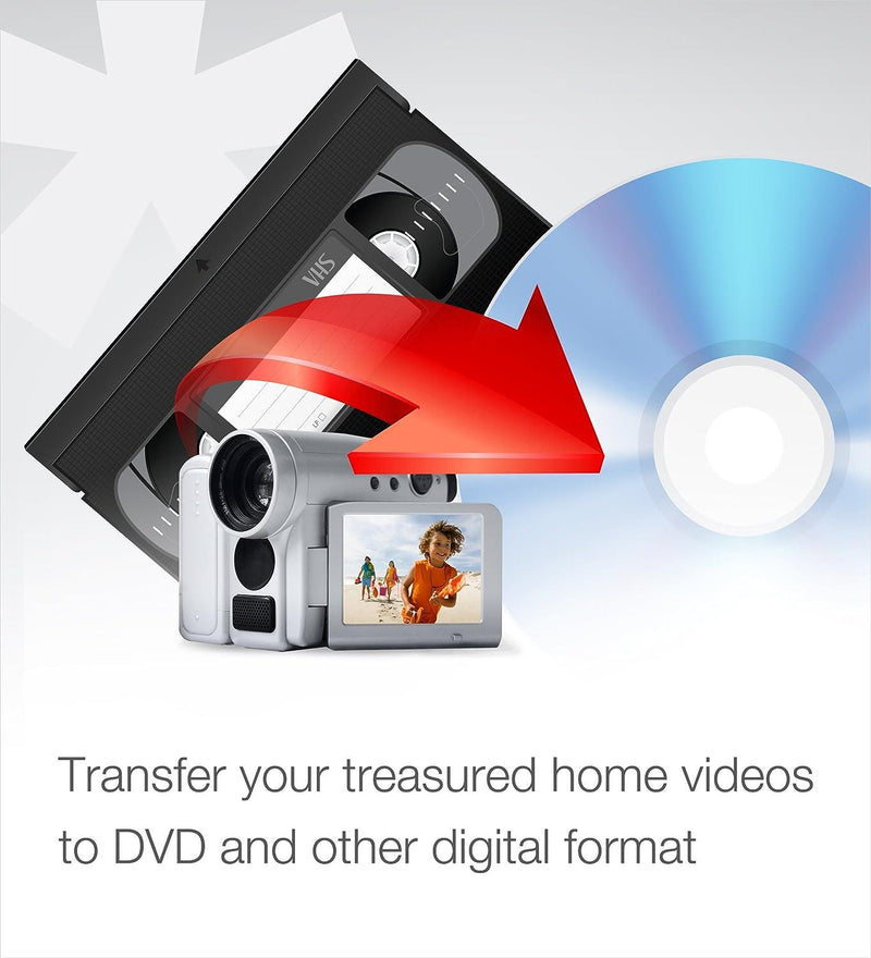 Pinnacle Studio - Dazzle Dvd Recorder (Ddvrechdml) - Limolin 