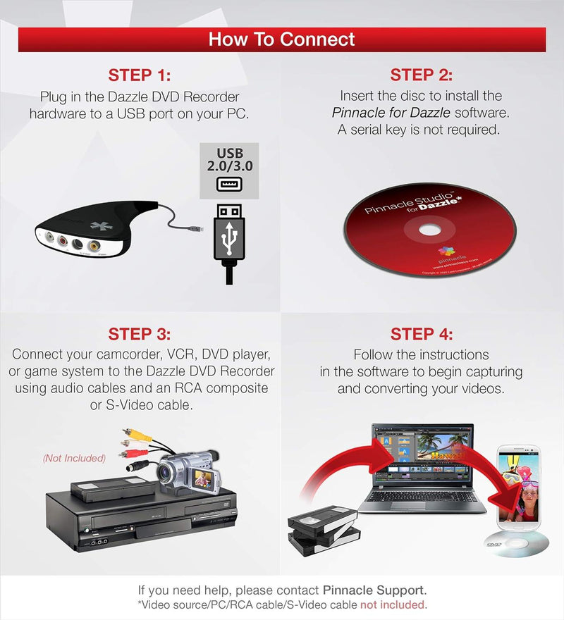 Pinnacle Studio - Dazzle Dvd Recorder (Ddvrechdml) - Limolin 