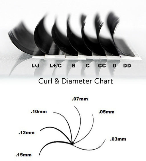 PremierLash - Single D Curl 0.05/0.07 8Mm-11Mm - Limolin 