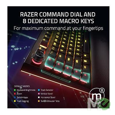 Razer - Gaming Keyboard Wireless BlackWidow V4 Pro Green - Black - Limolin 