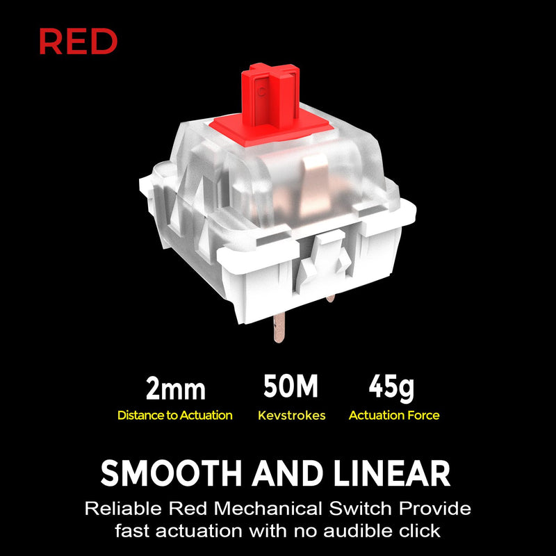 Adesso - Mechanical Numeric Keypad with Cherry MX Red Switch