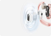 Shokz - OpenFit Air - Bluetooth Headset - Limolin 