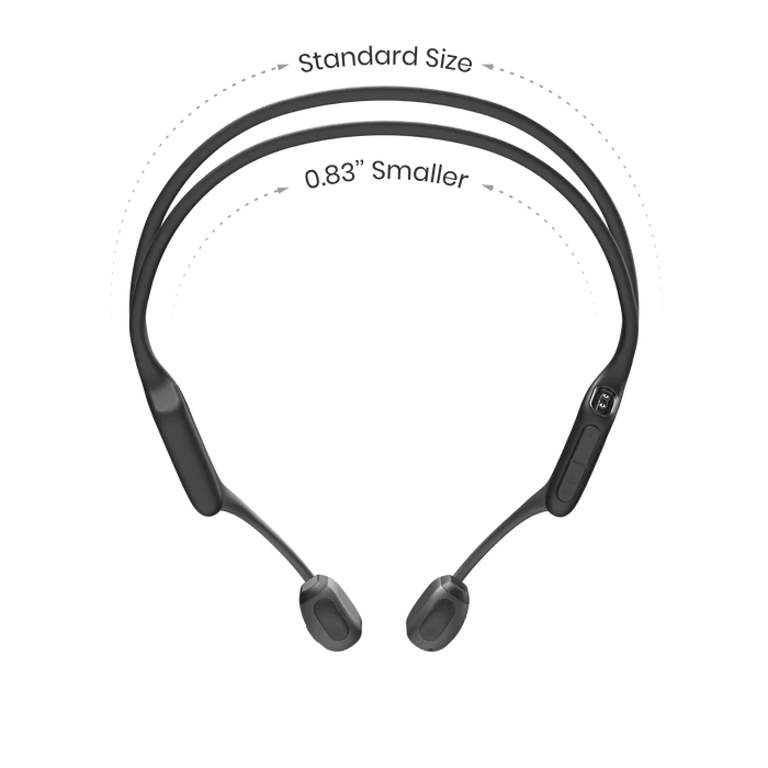 Shokz - OpenRun Pro Mini - Limolin 