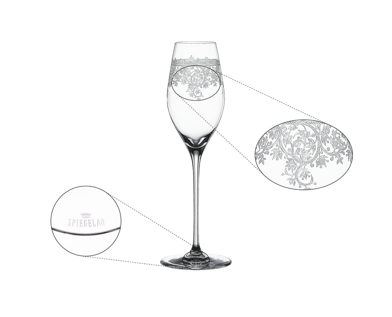 Spiegelau - ARABESQUE - Champagne (Set of 2) | 10 oz - Limolin 