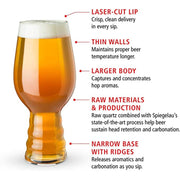 Spiegelau - BEER CLASSICS - Tasting Kit (Set of 4) - Limolin 
