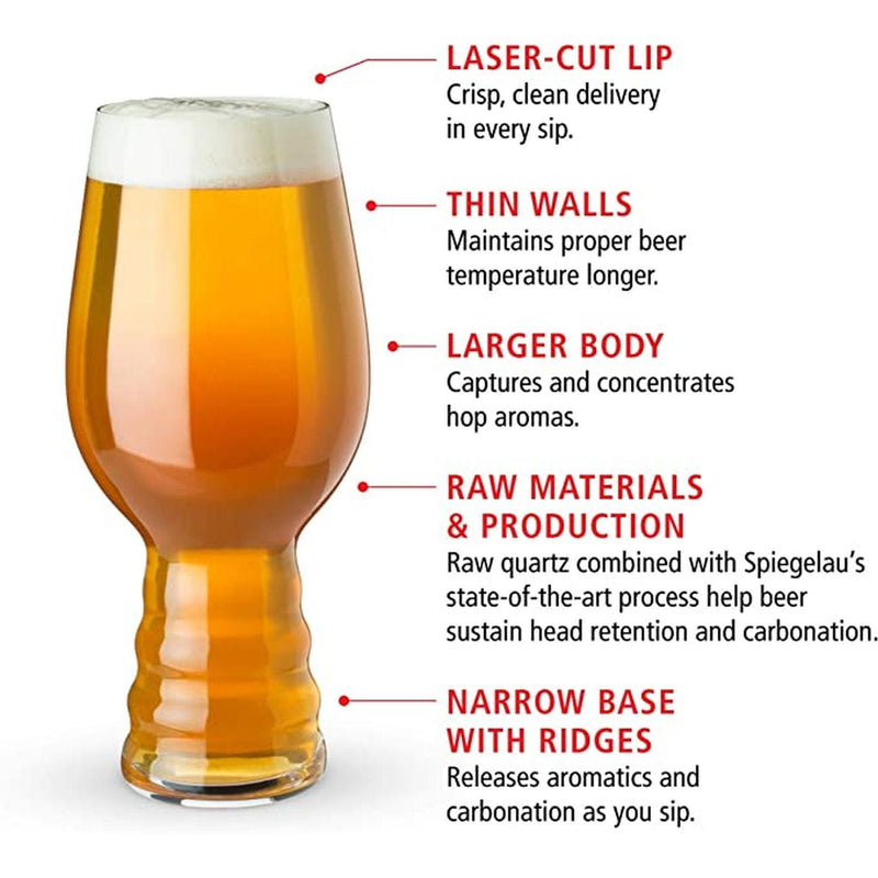 Spiegelau - BEER CLASSICS - Tasting Kit (Set of 4) - Limolin 