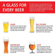 Spiegelau - BEER CLASSICS - Tasting Kit (Set of 4) - Limolin 