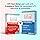 Utiva - UTI Diagnostic Test Strips - Limolin 