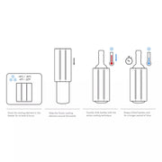 VACUVIN - Active Cooler Champagne - Limolin 