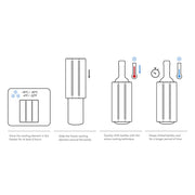 VACUVIN - Active Cooler Wine Sleeve - Limolin 