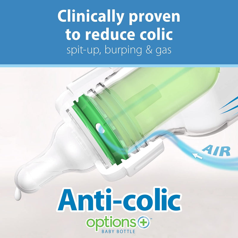 Dr Brown's - Narrow Anti - colic Options+ Baby Bottle Gift Set Mother & Baby