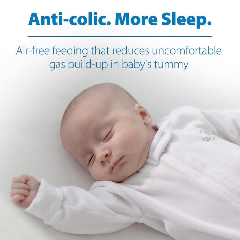 Dr Brown's - Narrow Anti - colic Options+ Baby Bottle Gift Set Mother & Baby