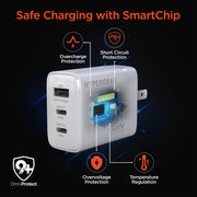 HyperGear - Hypergear Wall Charger 45W Gan 3 Port 2X Usb - C Pd (45W) 1X Usb - A Fast Charge - White Electronics