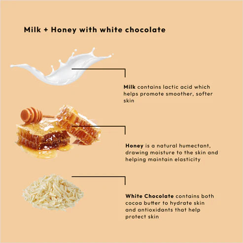 BCL Spa - Mask Milk Honey + White Choco | 64 oz