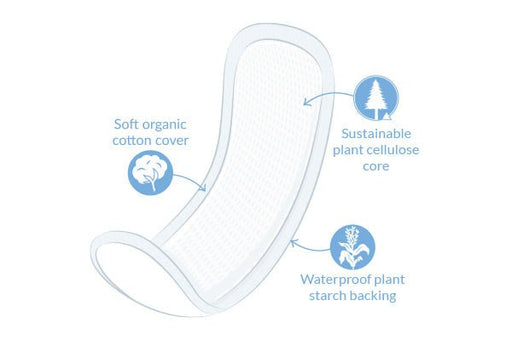 Natracare - Maxi Pads Super 12 Pads Beauty & Personal Care
