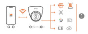 Nexxt - Smart Wi - Fi® Turret camera Cameras & Optics