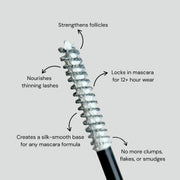 Revive7 Peptide Lash Primer (3ml) Beauty & Personal Care