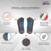 Tynor - Medial Arch Support Inserts (Pair) - Adults Health & Wellness Small