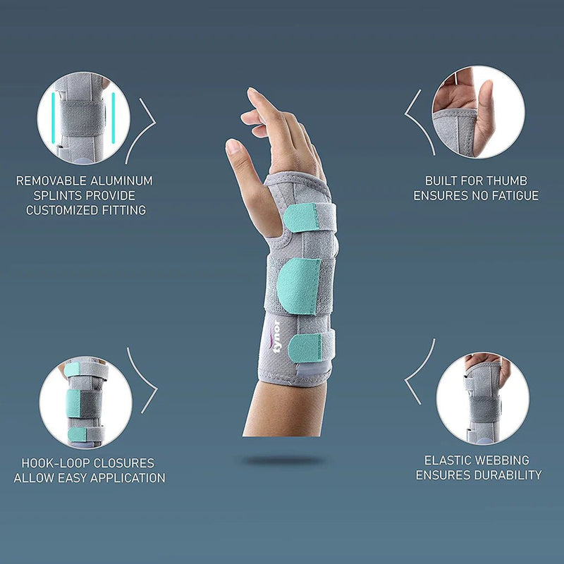 Tynor - Wrist Splint (Ambidextrous) Health & Wellness Small