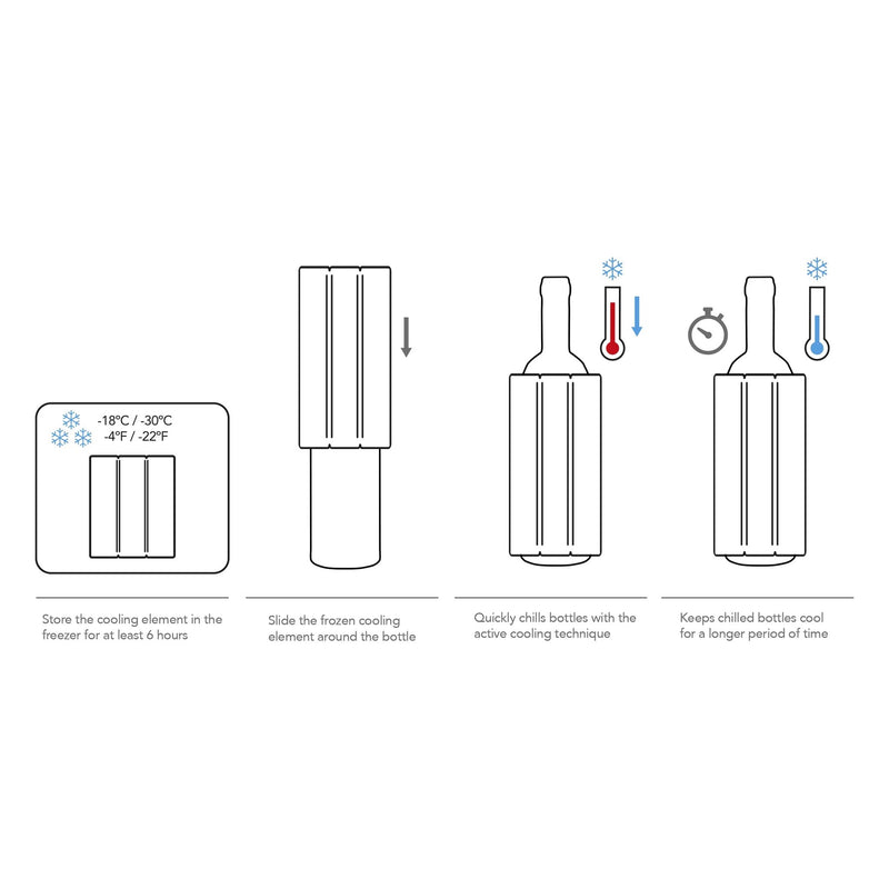 VACUVIN - Active Cooler Wine Hexo Sand Home & Kitchen
