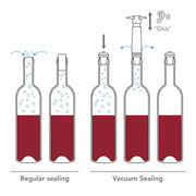 VACUVIN - Vacuum Wine Stopper 6 / ST Gray Home & Kitchen